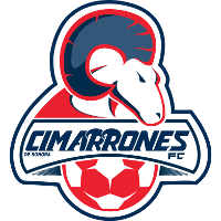 logo of Cimarrones de Sonora FC