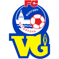 old logo of FK Volgar Astrakhan