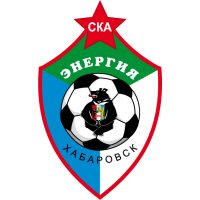 old logo of FK SKA-Khabarovsk
