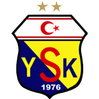 old logo of Yalova SK