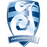 logo of Jammerbugt FC