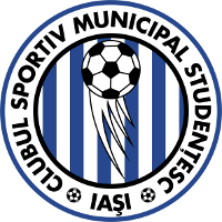 old logo of CSM Politehnica Iași