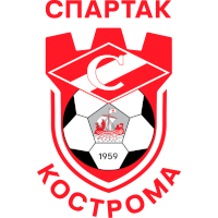 logo of Kostroma