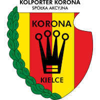 old logo of Korona Kielce