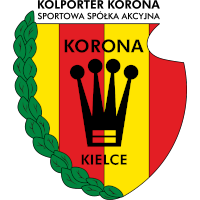 old logo of Korona Kielce