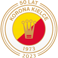 old logo of Korona Kielce