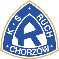 old logo of Ruch Chorzów