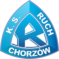 old logo of Ruch Chorzów