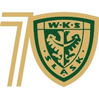 old logo of WKS Śląsk Wrocław