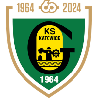 old logo of GKS GieKSa Katowice