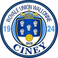 old logo of RUW Ciney