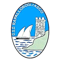 logo of RapallloBogl