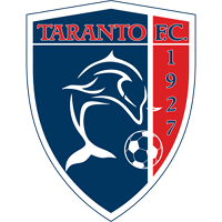 old logo of Taranto FC 1927