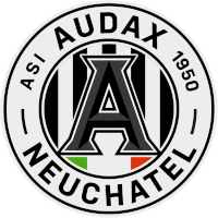 logo of Audax-Friul