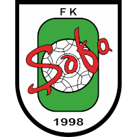 old logo of Şəfa FK