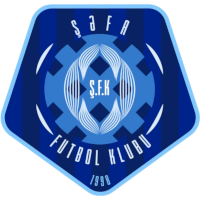 old logo of Şəfa FK