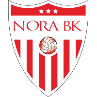 logo of Nora BK