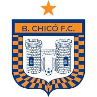 logo of Boyacá Chicó FC
