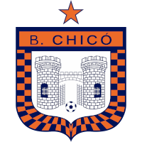 old logo of Boyacá Chicó FC