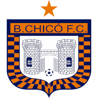 old logo of Boyacá Chicó FC