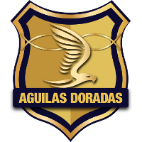 old logo of Águilas Doradas Rionegro