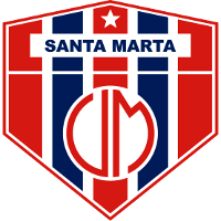old logo of Unión Magdalena