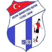 logo of Bitexen Adana İdmanyurduspor