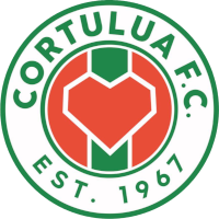 old logo of Internacional FC