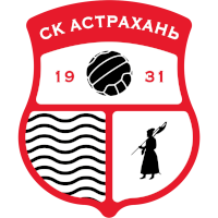 old logo of FK Astrakhan