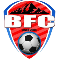 logo of Baloch Noushki
