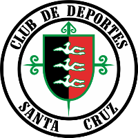 logo of Santa Cruz
