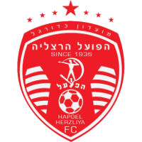 logo of MK Hapoel Herzliya