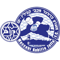 old logo of MK Maccabi Kabilio Jaffa