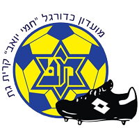 logo of MK Maccabi Kiryat Gat