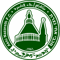 logo of Akhi Nazareth