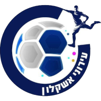 logo of MK Hapoel Ashkelon