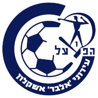 old logo of MK Hapoel Ashkelon