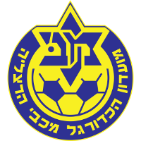 logo of MK Maccabi Herzliya