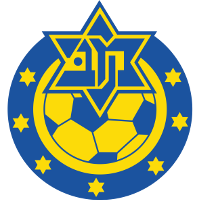 old logo of MK Maccabi Herzliya