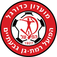 logo of MK Hapoel Ramat Gan