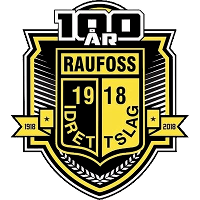 old logo of Raufoss Fotball