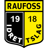 old logo of Raufoss Fotball