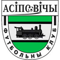logo of Asipovičy