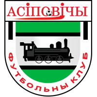 old logo of FK Asipovičy