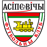 old logo of FK Asipovičy