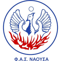 logo of FAS Náousa
