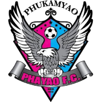 old logo of Phayao FC
