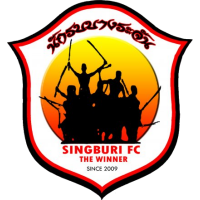 old logo of Singburi Bangrajun FC
