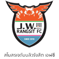 old logo of The Icon RSU