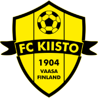 logo of FC Kiisto